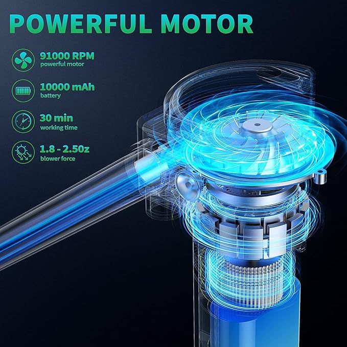 Electric Air Duster for Cleaning Computer - Portable 91000 RPM Cordless Air Blower with Rechargeable Battery