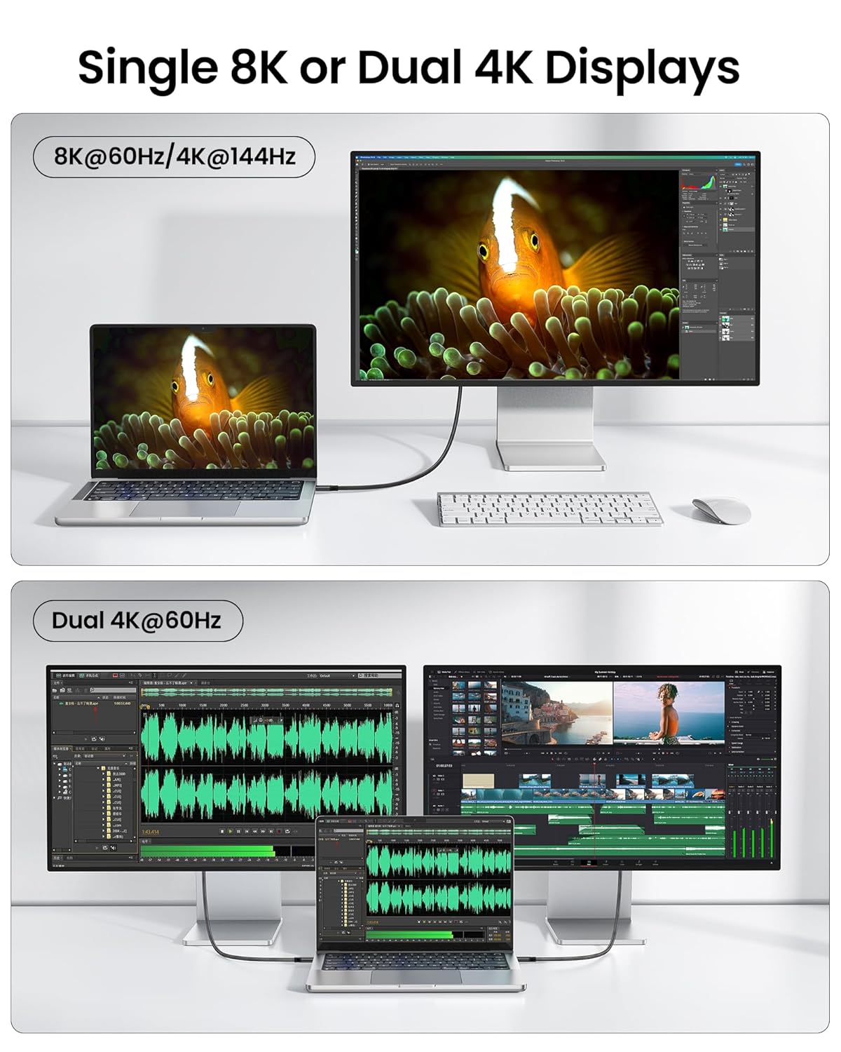 Silkland USB 4 Cable for Thunderbolt 4 Cable, 40Gbps Data Sync, Support 8K/5K@60Hz, 4K@240Hz, 240W, NetBraid-48 USB C Monitor Cable 5FT Compatible for MacBook, Portable Monitor, SSD, Docking, eGPU