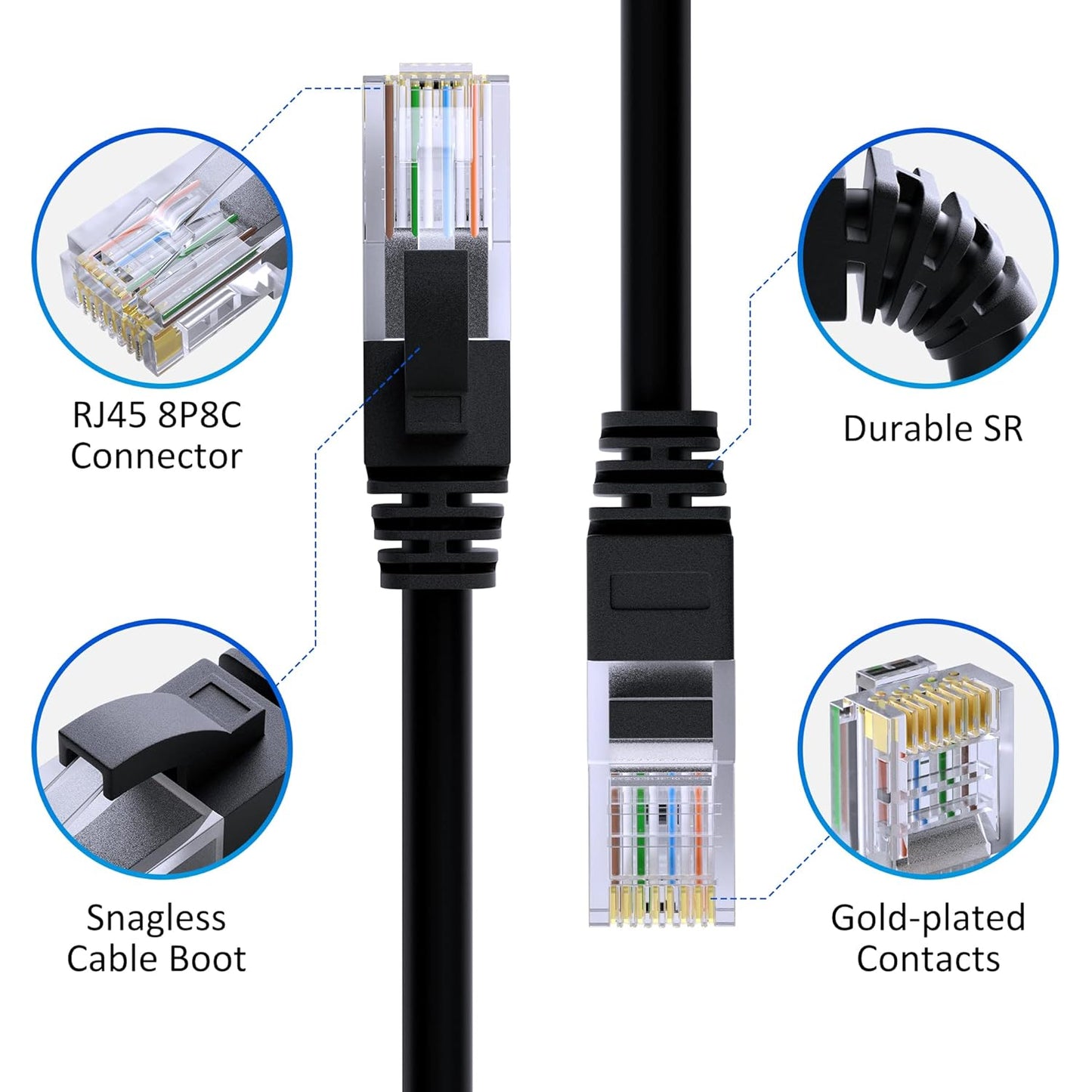 Cat5e Ethernet Cable 300 FT, Long Cat 5e Internet Cable, Black Snagless Patch Cord, Flexible, Network, LAN, PoE, Standard RJ45 Connector for PC, Server, Router, Modem, TV, PS5 - with 15 Cable Ties
