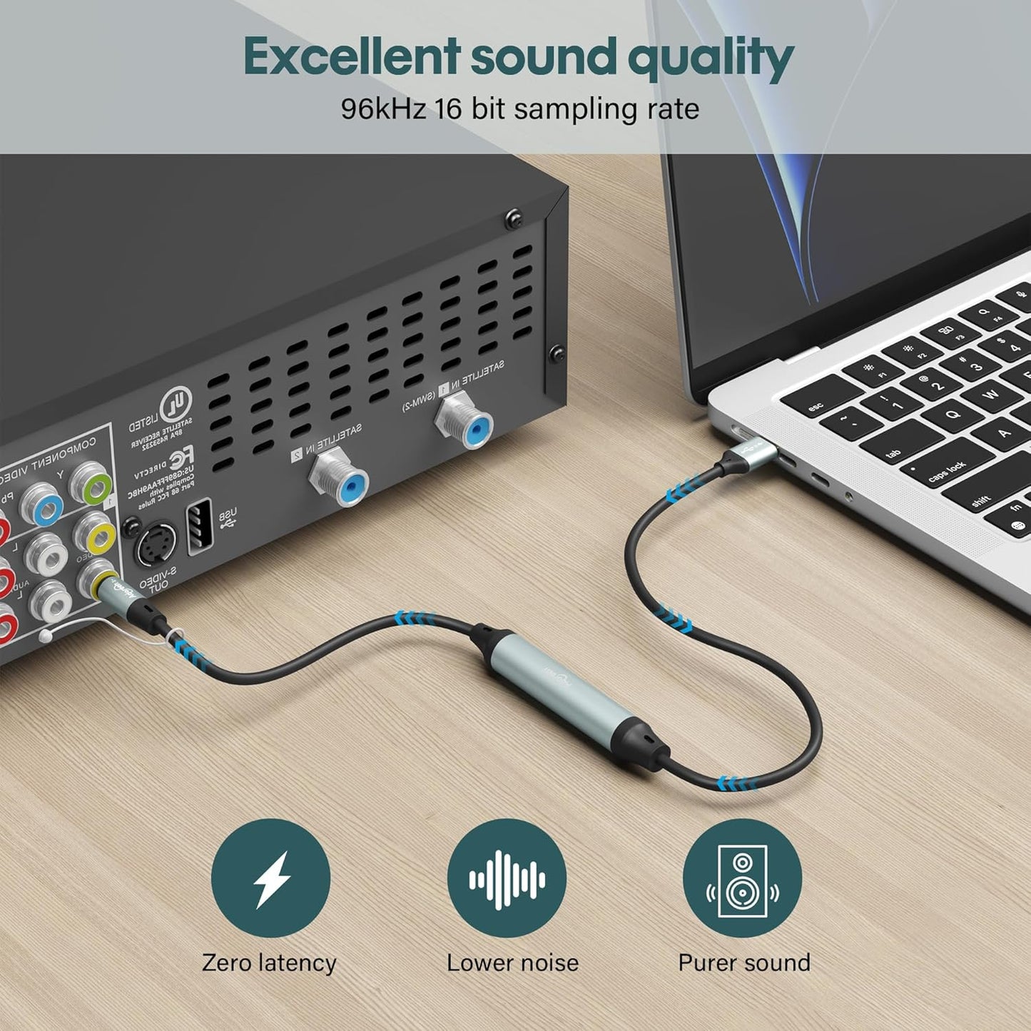 Adoreen Unidirectional USB A 2.0 to Toslink Digital Optical Audio Cable 6 Ft, USB Male to SPDIF Port Male Fiber Optic Adapter, for Windows Mac PS5/PS4 Laptop, NOT for TV -NOT Toslink to USB-A