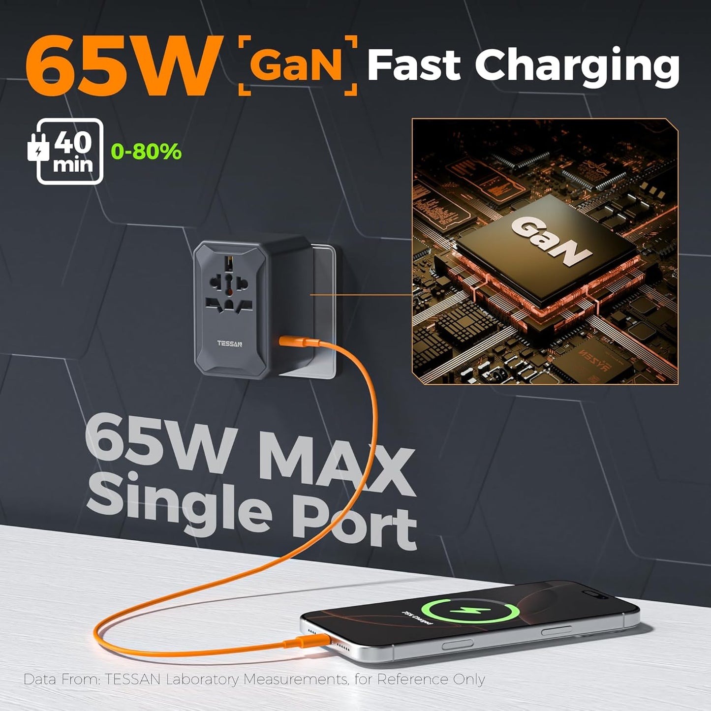 TESSAN Universal Travel Adapter, GaN 65W International Power Adapter with 5 USB Ports (3 USB C), Worldwide Plug Adaptor for US to Europe UK France Germany Spain Australia (Type C G A I), Black