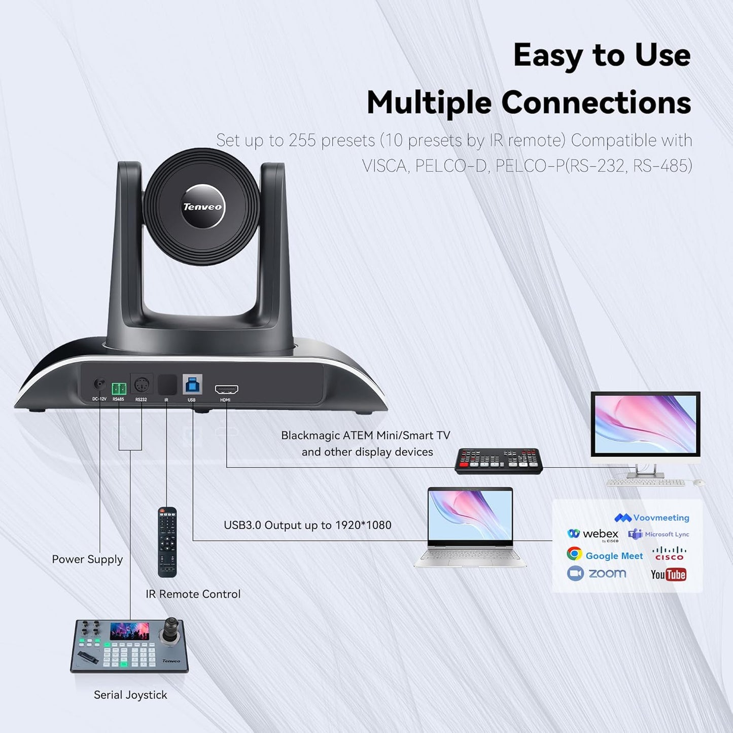 Tenveo PTZ Conference Camera 3X Optical Zoom FHD 1080P 60FPS, 114° Wide View Angel USB3.0/HDMI/RS485/RS232 PTZ Camera for Video Conferencing Church Services Online Education Zoom OBS Teams
