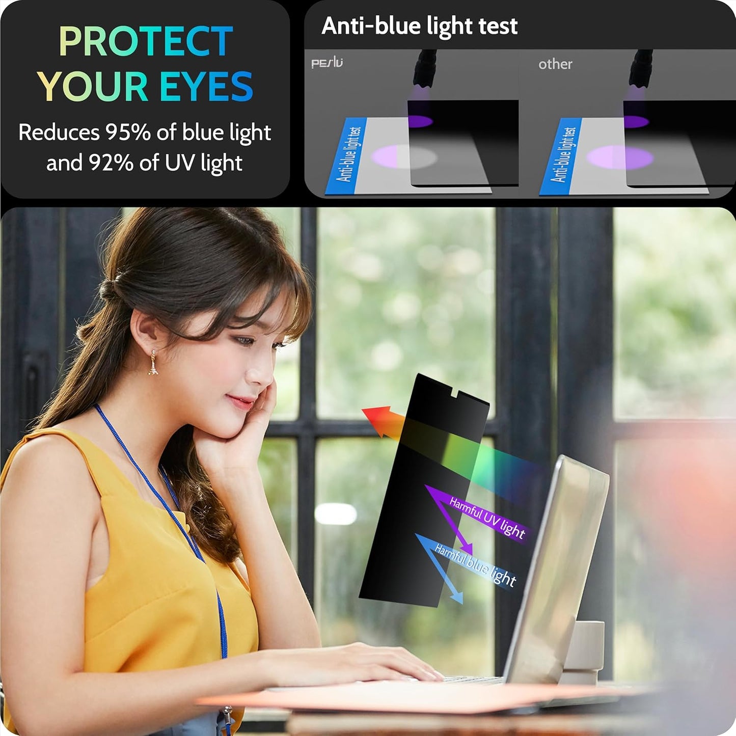 Magnetic Laptop Privacy Screen 15.6 inch for 16:9 Computer Monitor, 15" Removable Anti Glare Protector Blue Light Filter Shield Compatible with Lenovo Hp Dell Acer Asus Thinkpad Envy Xps