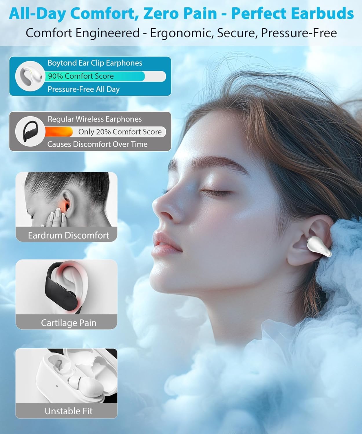 Ultra Open Ear Earbuds - Ergonomic Clip-On Earbuds, Small Bone Conduction Over-The-Ear Headphones with Waterproof Design, Perfect Running Headphones for Sports and Fitness, Pearl White