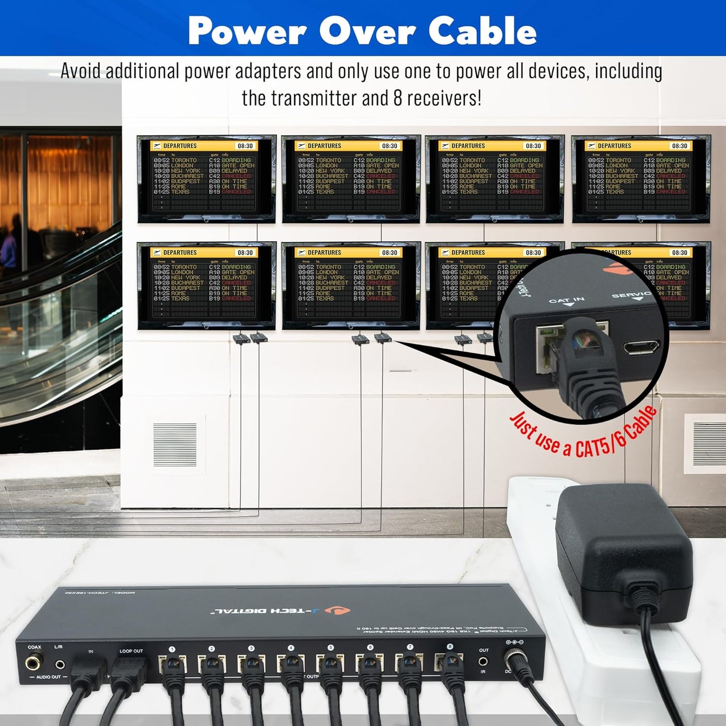 J-Tech Digital HDMI 2.0 4K Extender Splitter Over Single Cable CAT6 with PoC Up to 196 FT 1-in 8-Out w/Local Loop Output & Low Latency [JTECH-18EX50]