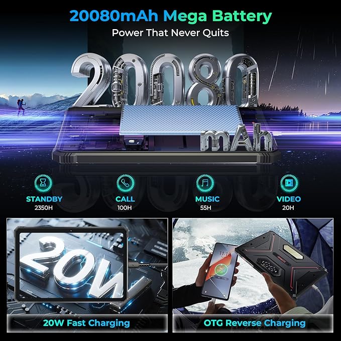 HOTWAV R9 Ultra 5G 2025 Rugged Tablet Android 15, 11" FHD+ 120Hz 20080mAh Waterproof Tablet with Stylus, Octa-Core 24GB+512GB/2TB TF, 64MP+16MP+20MP, Gemini AI/IP68&IP69K/5G LTE&WiFi/Face ID/OTG/GPS