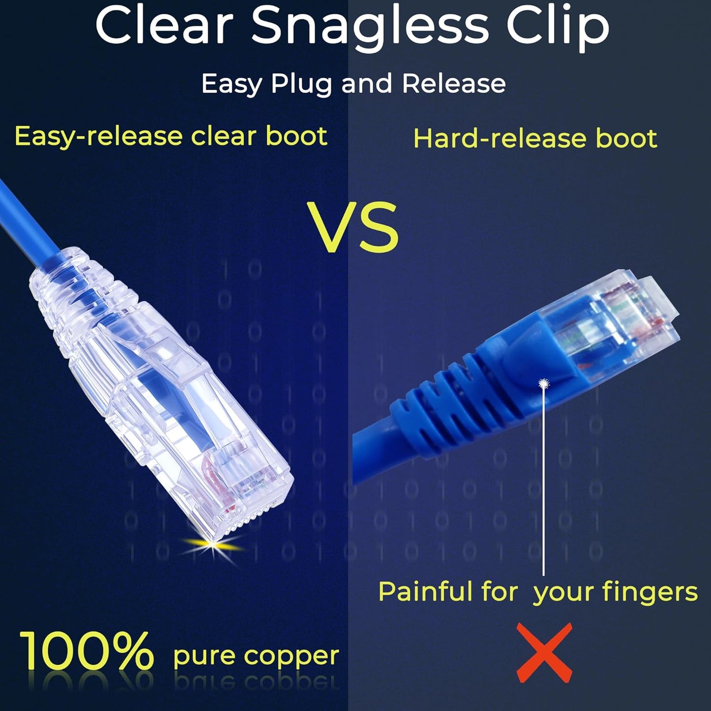 Rapink Patch Cables Cat6/ Cat6a 3ft (24 Pack) Slim, Cat6a Ethernet Patch Cable 10G Support, Snagless Cat 6 Patch Cable for Patch Panel to Switch, Flexiable Cat6 Ethernet Cable Blue