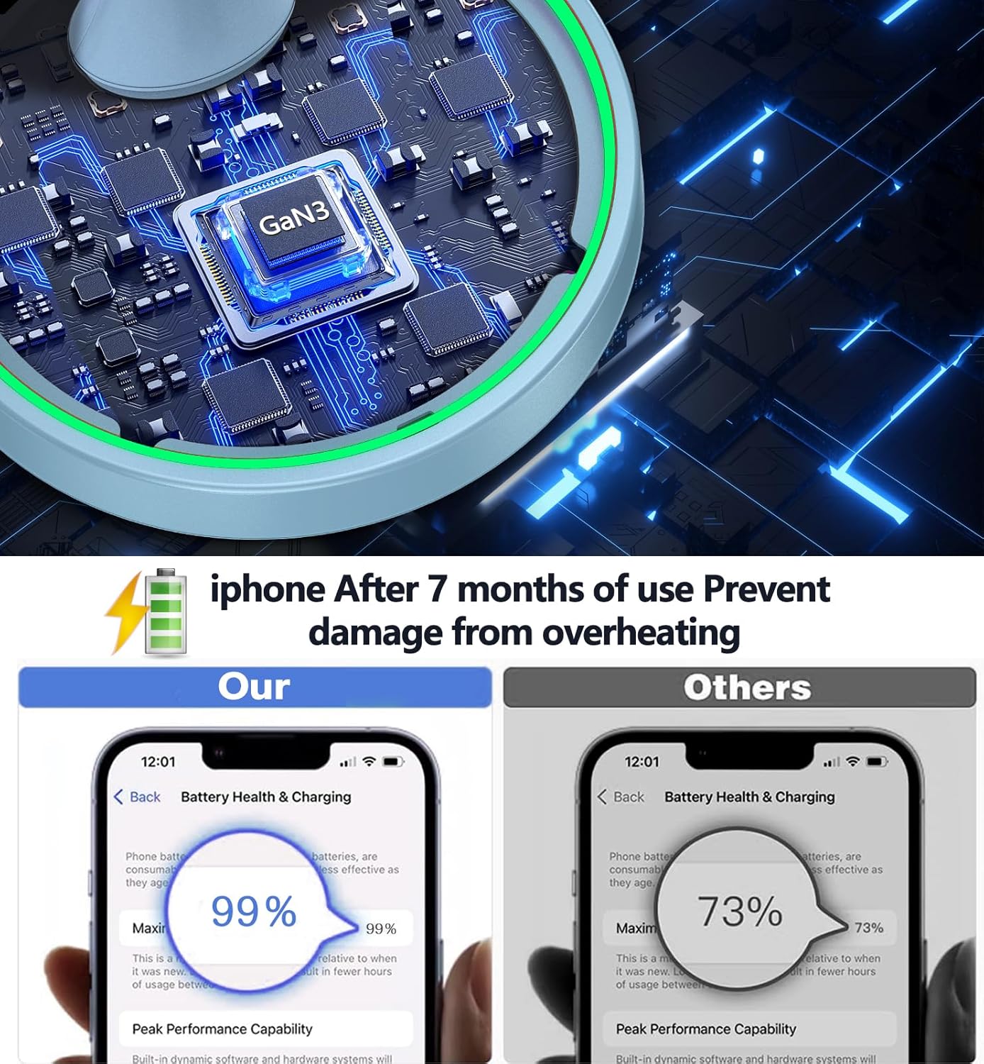 Magnetic Wireless Charger Stand 15W Fast Mag-Safe Charger for iPhone 16/16 Pro/16 Plus/16 Pro Max/15/14/13/12 Series Magnet Wireless Charging Station/Pad with Sleep-Friendly Light for AirPods