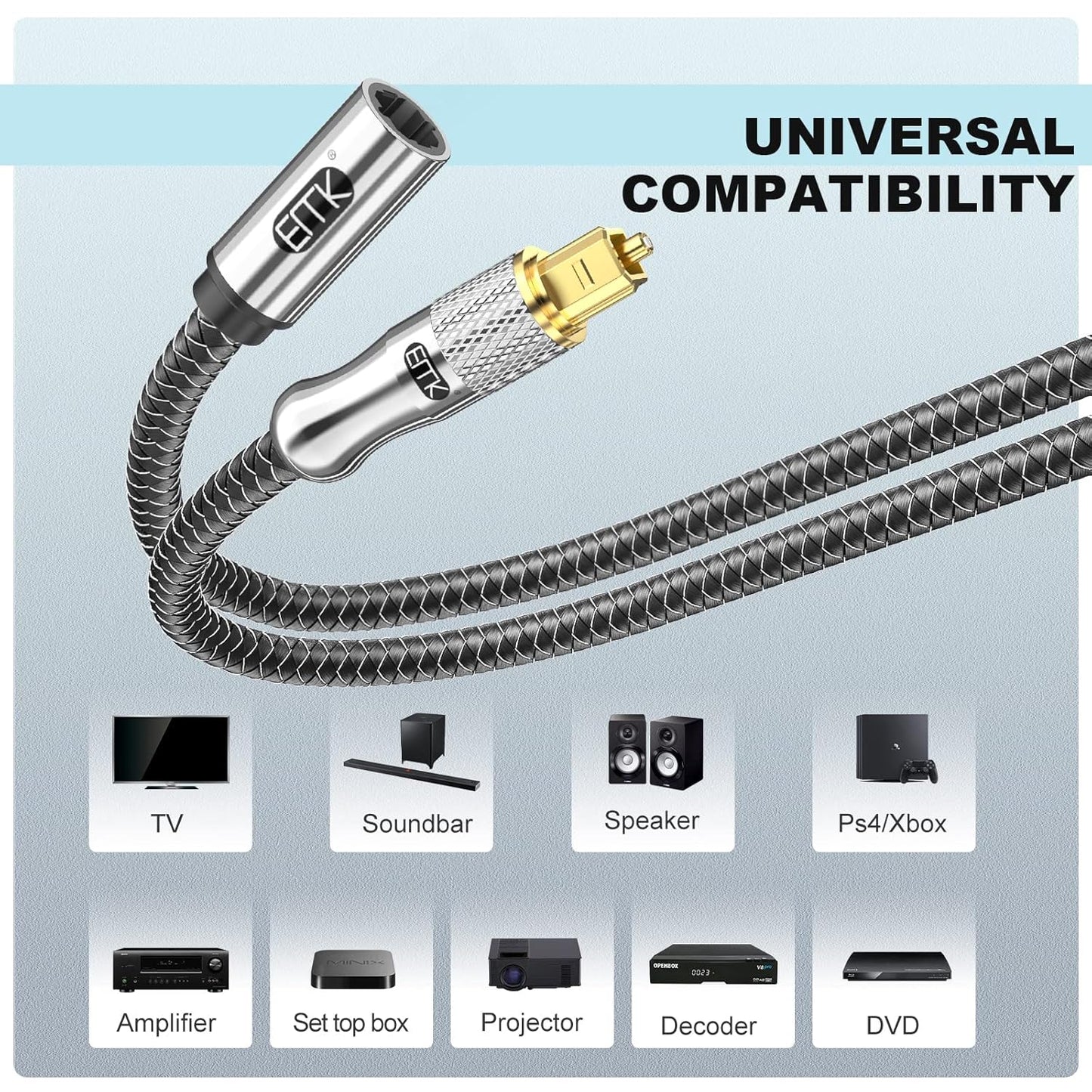 EMK Optical Cable Extension, 24K Gold-Plated Optical Audio Cable Toslink Female to Male Audio Extended Cable Compatible for Sound Bar,Home Theater (3 Feet/1M, Optic Extension, Silver2)