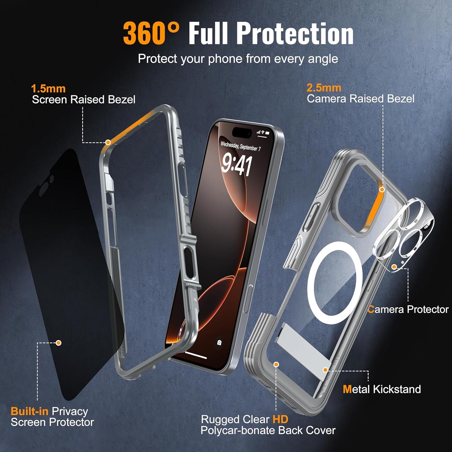 Magnetic & Stand for iPhone 16 Pro Max Case Built-in Privacy Screen Protector[360° Full Body Protection][Fit for Magsafe][Lens Protector] Heavy Duty Shockproof Case for iPhone 16 Pro Max Gray
