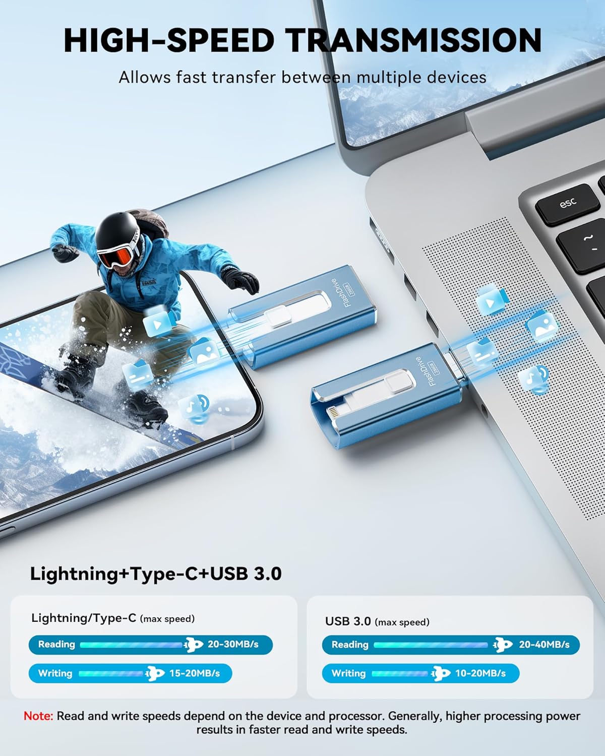 MFi Certified 256GB Flash Drive for iPhone iPad, Photo Stick for External Memory Storage, Easily Back Up and Save Photos Videos, USB Memory Stick Thumb Drive for iPhone/iPad/Android/PC (Blue, 256GB)