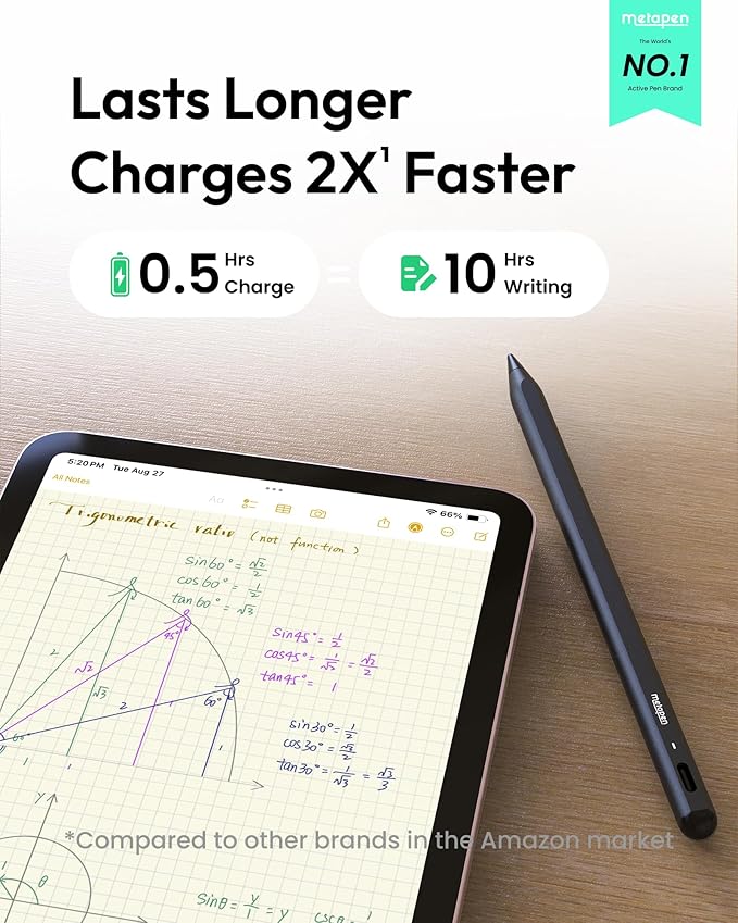 Metapen Pencil A8 for Apple iPad 2018-2025, (2X Faster Charge), Tilt Sensitivity, Pixel Precision, Stylus Pen for iPad 11/10/9/8/7/6th Gen, Pro 12.9/11/13-inch M4, Air 3/4/5/M2/M3, Mini 5/6th, Blue