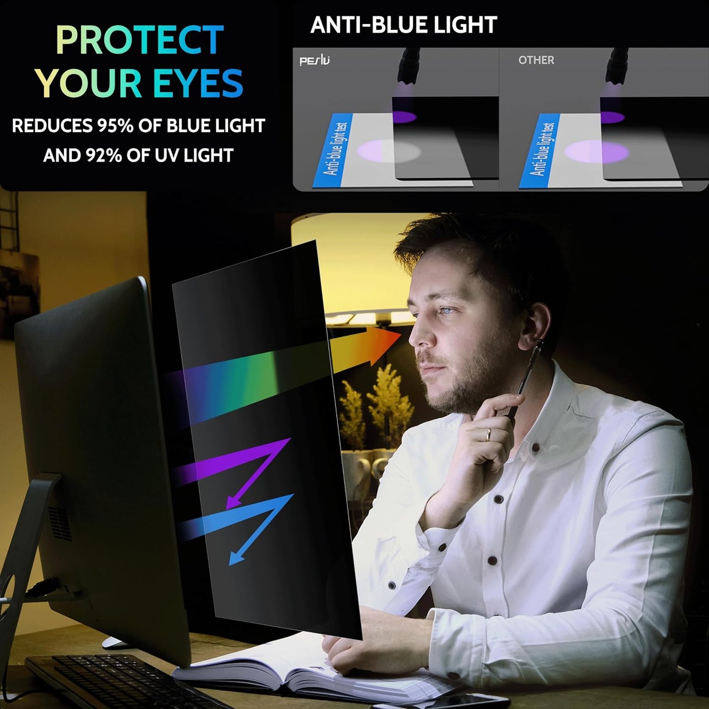 [2 Pack] 25 Inch Privacy Screen for Computer Monitor 16:9 Aspect Ratio, Eye Protection Anti Blue Light Glare Shield, 25inch Removable Black Blackout Anti Spy Desktop Security Private Filter