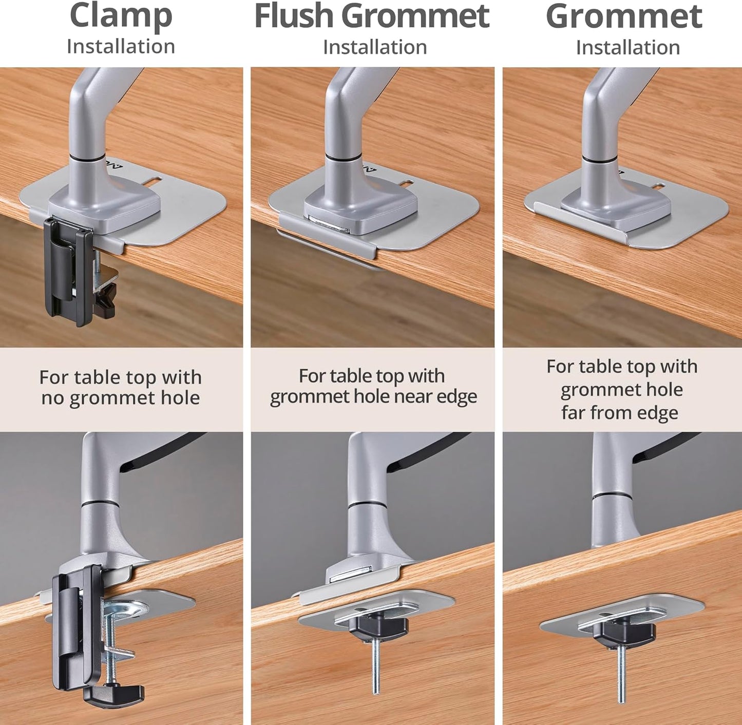 AVLT Adjustable Reinforcement Plate Bracket Mount for Fragile Tabletop - Supports Monitor Stand with C Clamp Or Grommet Installation - Gray