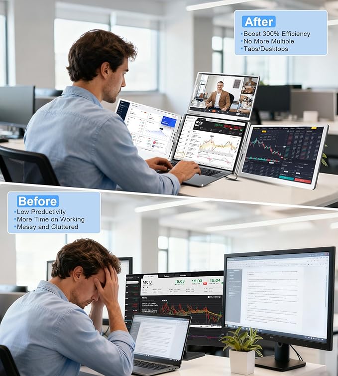 FOPO 16" Laptop Screen Extender Monitor Portable, Quad Monitor, Just 1 Cable for 3 Screens, FHD 1080P IPS Laptop Extender Compatible with Wins/Mac for 13.6" - 18.5" Laptops