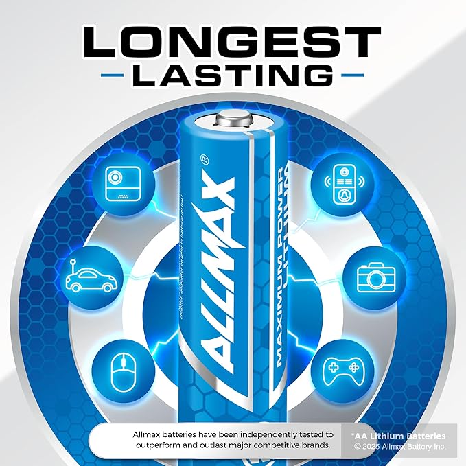 Allmax AA Lithium Batteries (24 Count) – Longest Lasting, Leakproof, 20-Year Shelf Life – Perfect for Blink Security Cameras, Smoke Detectors, and More – 1.5V