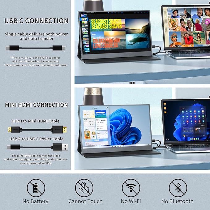 Portable Monitor 15.6 Inch IPS Display Laptop Screen Extender, FHD, 1080P, Smart Cover, Speakers, USB-C, HDMI, Ultra Slim, Plug&Play, Travel Monitor for Laptop PC Mac Phone, Switch, PS4/5, Xbox