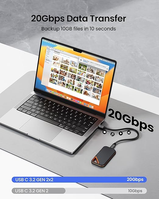 Silkland Long USB C Monitor Display Cable 15FT[4K@144Hz/60Hz 8K@30Hz], USB C 3.2 Gen 2x2 Video Cable, 20Gbps Data Transfer, 240W PD Charging, Compatible with iPhone 16, MacBook Pro, iPad