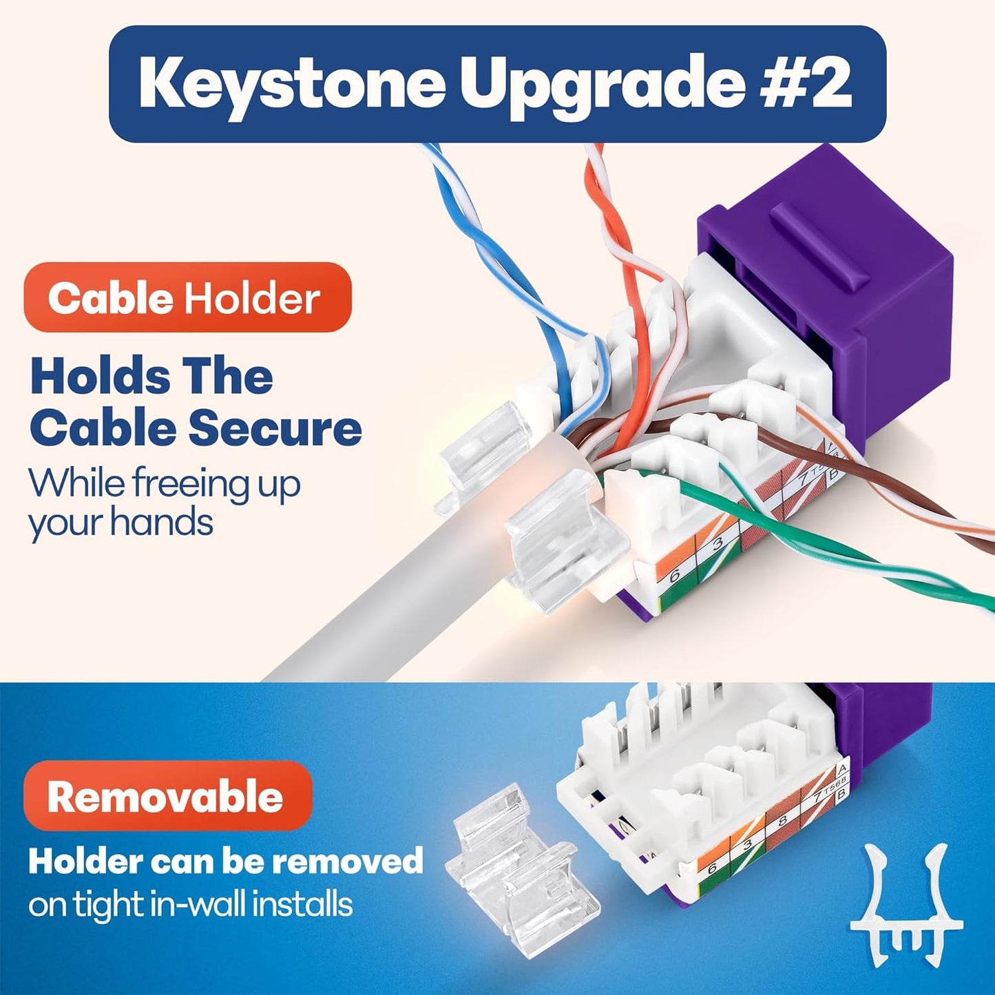 Everest 45° Angled RJ45 Cat6 Keystone Jacks 10-Pack in Purple - Slim Profile Female RJ45 Connectors - Cat 6 Keystone Jack - Compatible with 45° Angled Speed Termination Tool - 45Term (B0BL3GS7ZY)