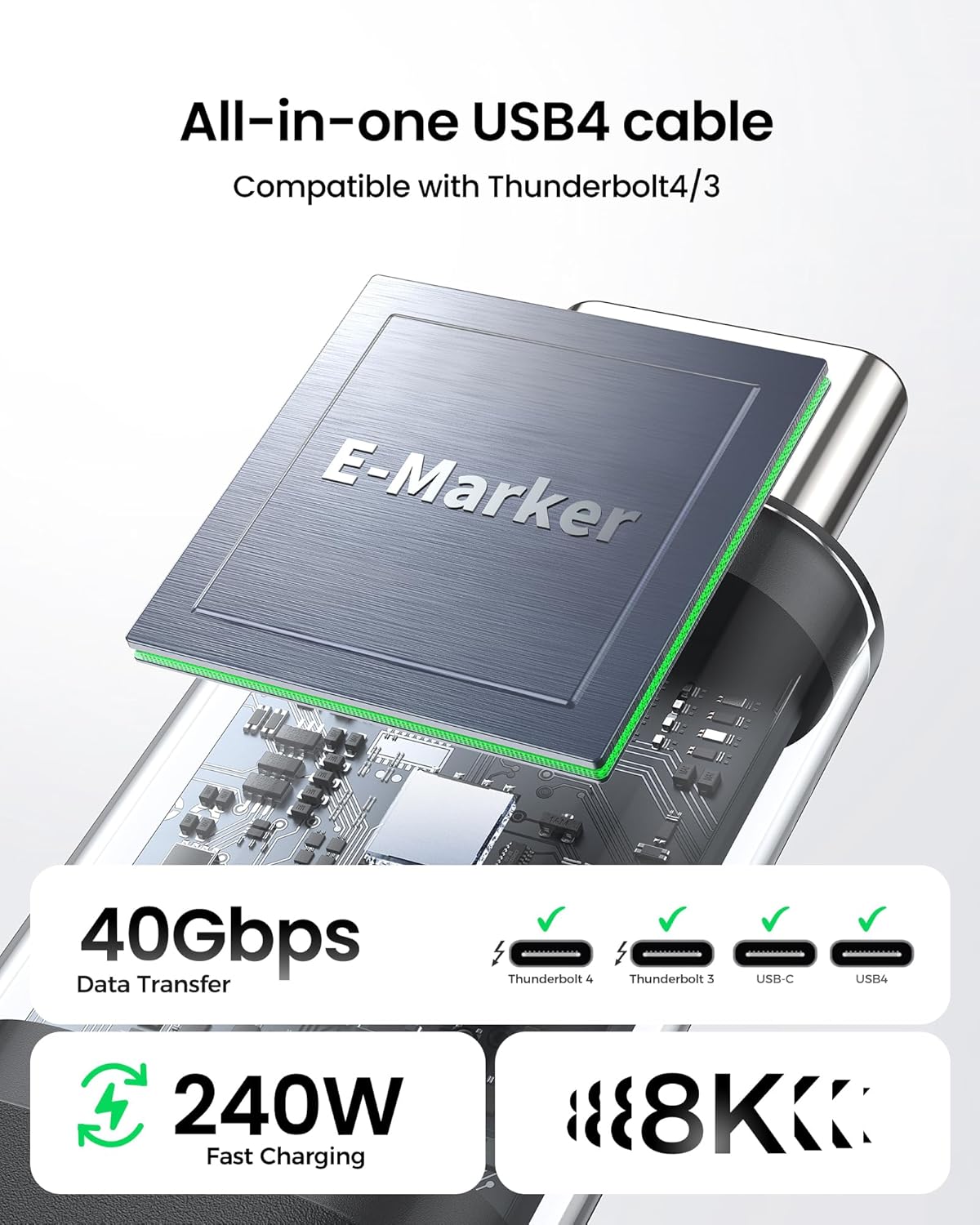 Silkland USB 4 Cable for Thunderbolt 4 Cable, 40Gbps Data Transfer, 240W Fast Charging, Supports 8K/5K@60Hz, 4K@240Hz, USB C Thunderbolt Cable 2.6FT, Compatible for MacBook, SSD, Docking, iPhone 16/15