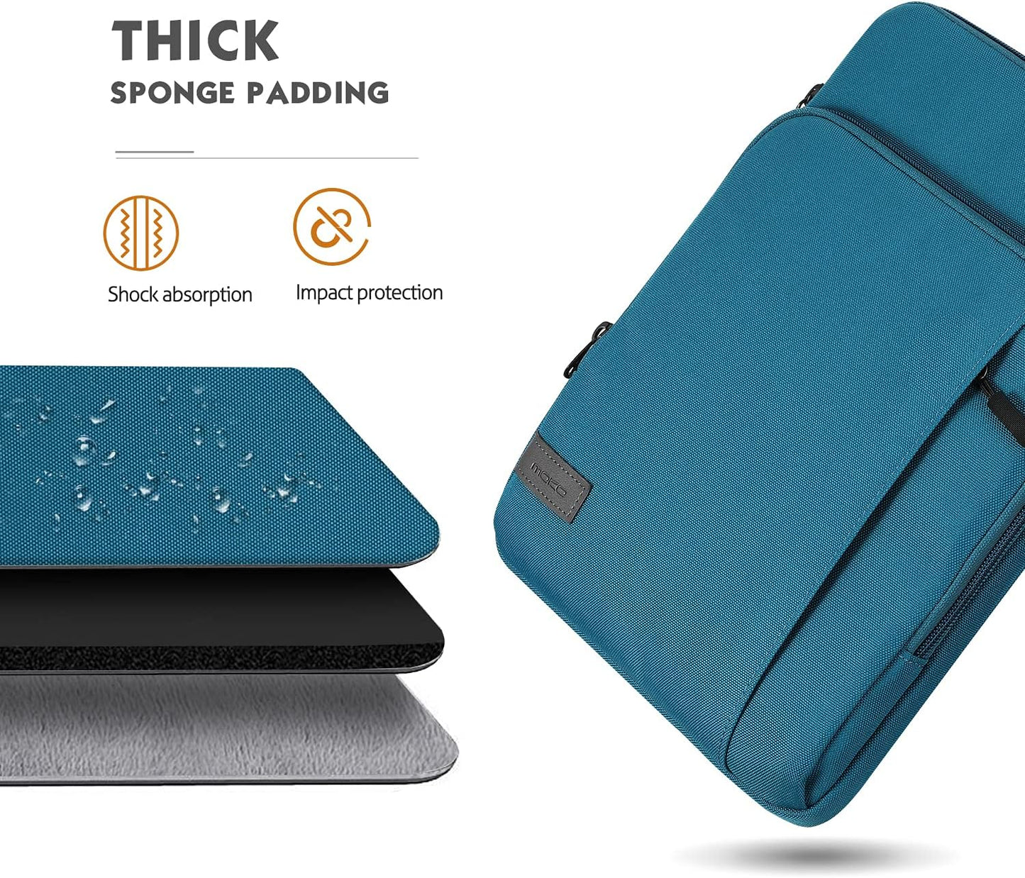 MoKo Laptop Sleeve Bag for 13.3-14 Inch, Notebook Carrying Case with Pocket Fits New MacBook Pro M3/M2 14" /13" M2/M1 Pro/M1 Max 14.2 2023-2021/Air 13.6" M2 2022, Surface Pro 9/8 13", Peacock Blue
