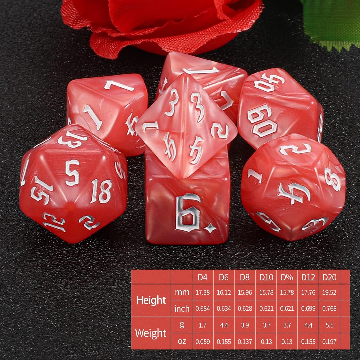 QMAY DND Dice Set -D&D Polyhedral Dice (7 Pcs) for Dungeons and Dragons (Pink and White)