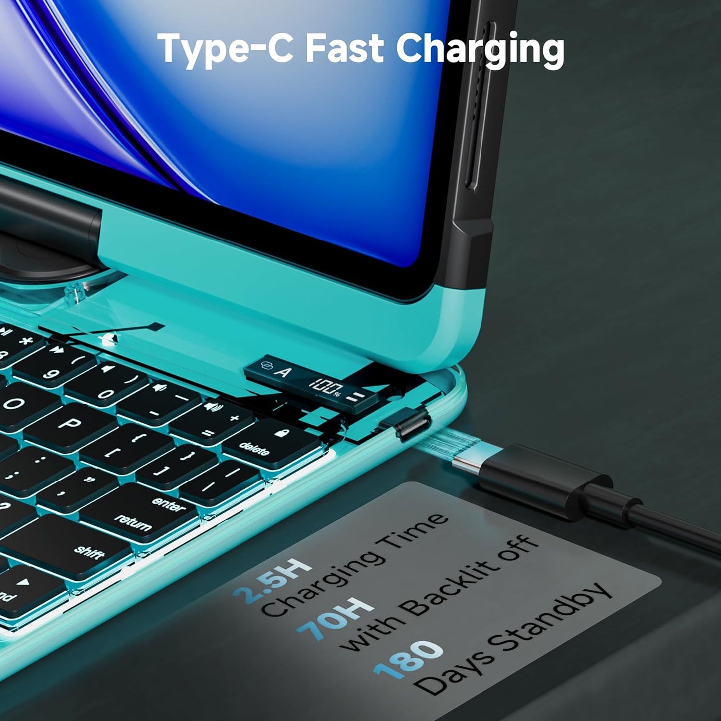 iPad Keyboard Case for 2024 M4 iPad Pro 13 inch, Magic Wireless Keyboard with Trackpad 7 Color Backlit, 360° Rotating Stand Transparent Protective Cover with Pencil Holder (Cyan)
