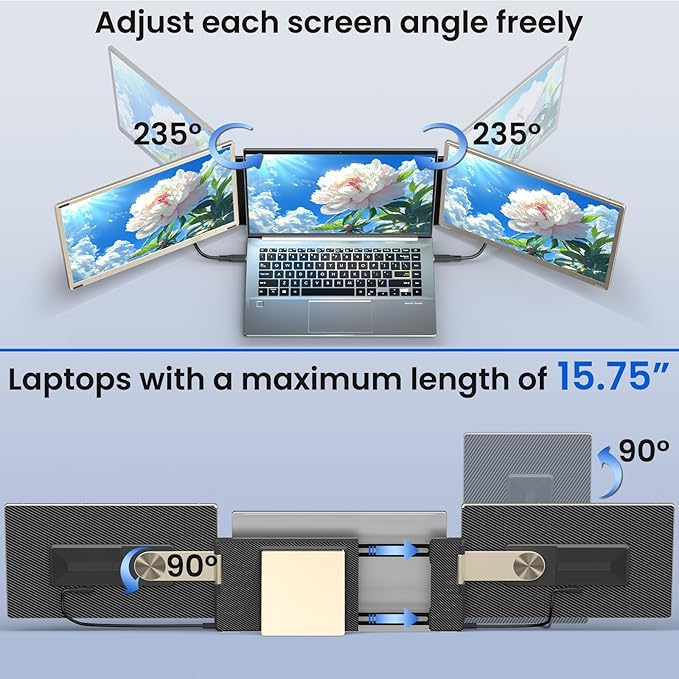 Triple Laptop Screen Extender - 15.6" Monitor IPS FHD 1080P Detachable Portable Display for 13"-17.4" Laptops Compatible with Compatible with Windows Mac Chrome Surface Travel Work Setup