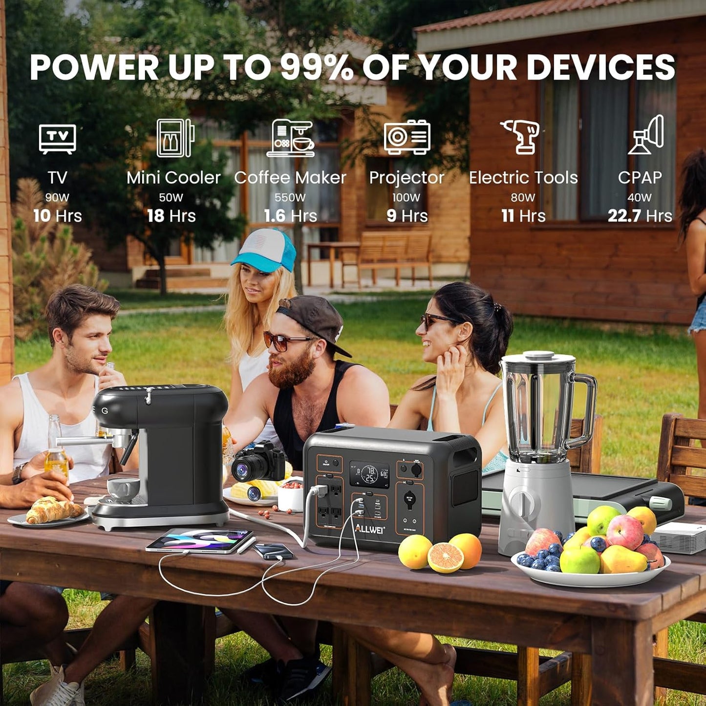 ALLWEI LiFePO4 Portable Power Station 1200W with 1 * 200W Solar Panel, Fast Charge in 1.5Hrs, 1008Wh Solar Generator(Peak 2400W), 4* AC Outlet, Home Backup Battery for Emergency RV Camping Off-grid
