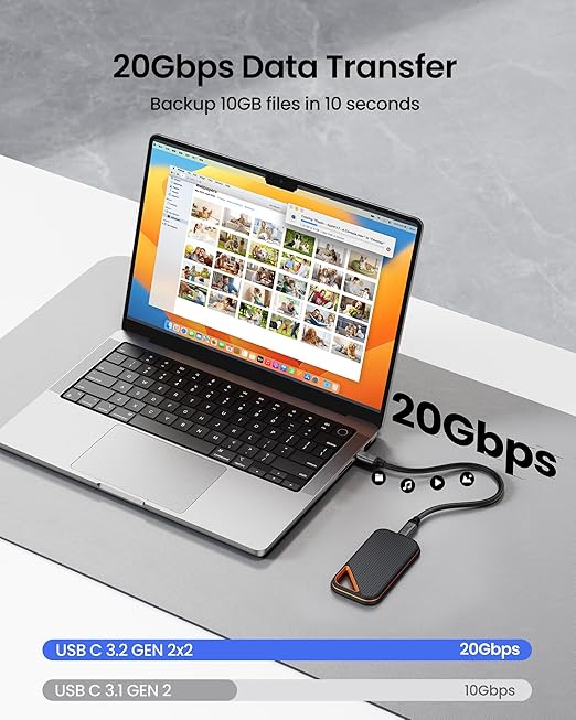 Silkland USB C Data Cable 20Gbps, Short 1FT USB3.2 Gen 2x2 High Speed Data Transfer, [5K/4K 60Hz] Monitor Cable, 240W PD Fast Charging, Type C Data Compatible for SSD, Hub, Dock, eGPU