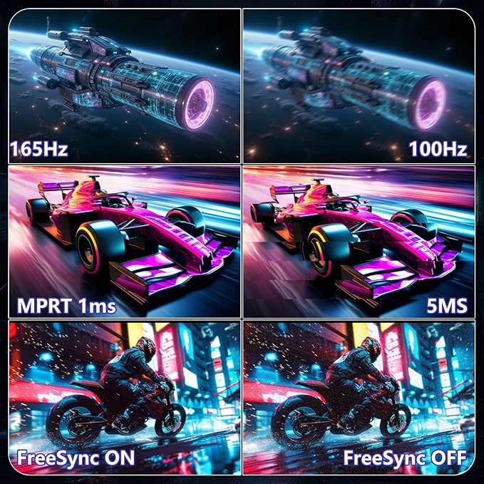 34 Inch Curved Gaming Monitor 4K, (3440x1440) 165Hz Ultrawide Computer Monitor, AMD FreeSync, 1500R, HDR, 125% sRGB, DCI-P3 92%, HDMI/DP and Built-in Speaker, VESA 100 x 100mm