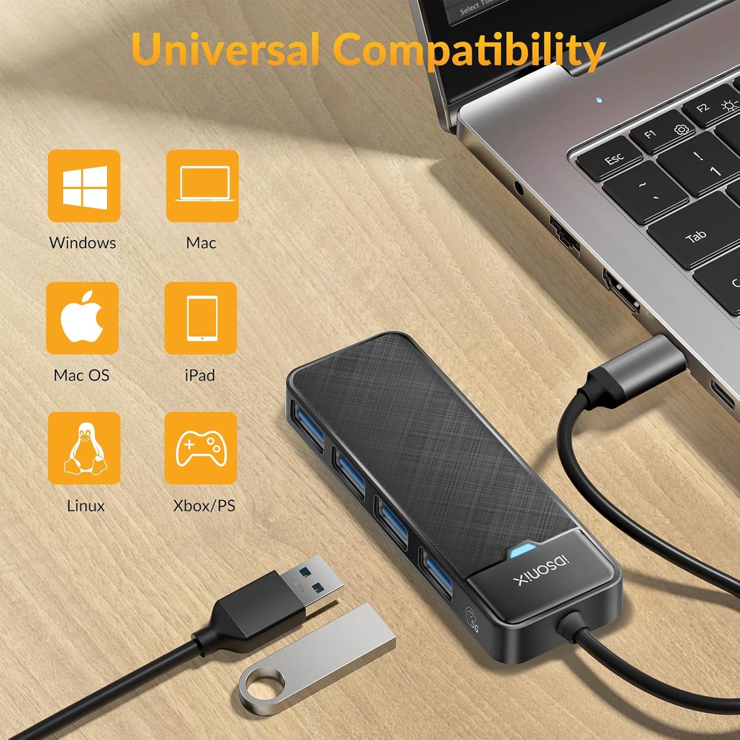 iDsonix USB 3.0 Hub USB C Splitter 5Gbps Data Transfer Ultra-Slim Extender for Desktop, Laptop, Xbox, Flash Drive, HDD, Console, Printer, PC, Keyboards, Mouse [Charging Not Supported] (0.5ft Cable)