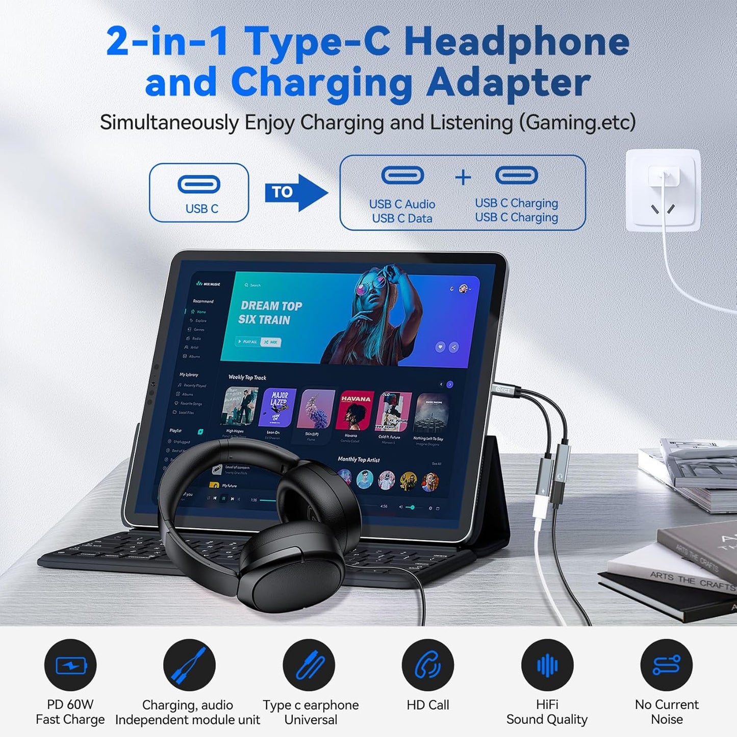 5PCS USB C Headphone Splitter,CCZ CA01 USB C to Type C Headphone Jack and Charger Adapter, 1 in 2 out Dongle Hi-Res DAC Audio Cable with PD 60W Fast Charging for Samsung Galaxy S25 S24 S23 (USBC-USBC)