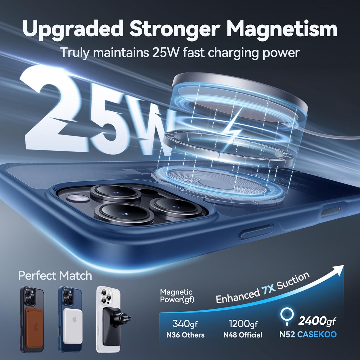 CASEKOO Designed for iPhone 16 Pro Case with Magnetic Invisible Stand [Military Drop Protection] [Compatible with MagSafe] Shockproof Slim Translucent Matte Case 6.3 Inch, Blue