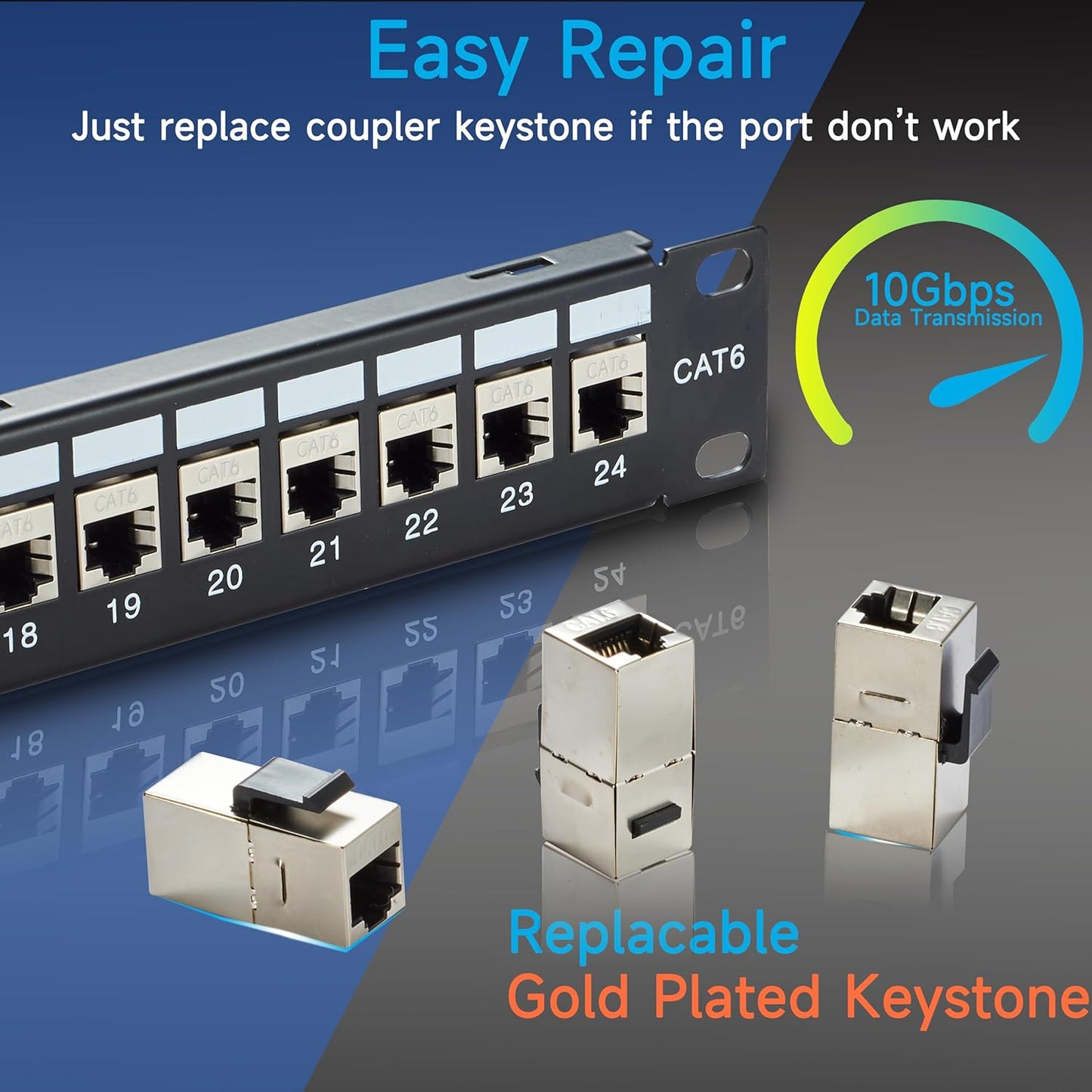 24 Port RJ45 Patch Panel Cat6 STP Feed Through, Coupler Network Panel 19 Inch, Inline Keystone Ethernet Patch Panel with Back Bar