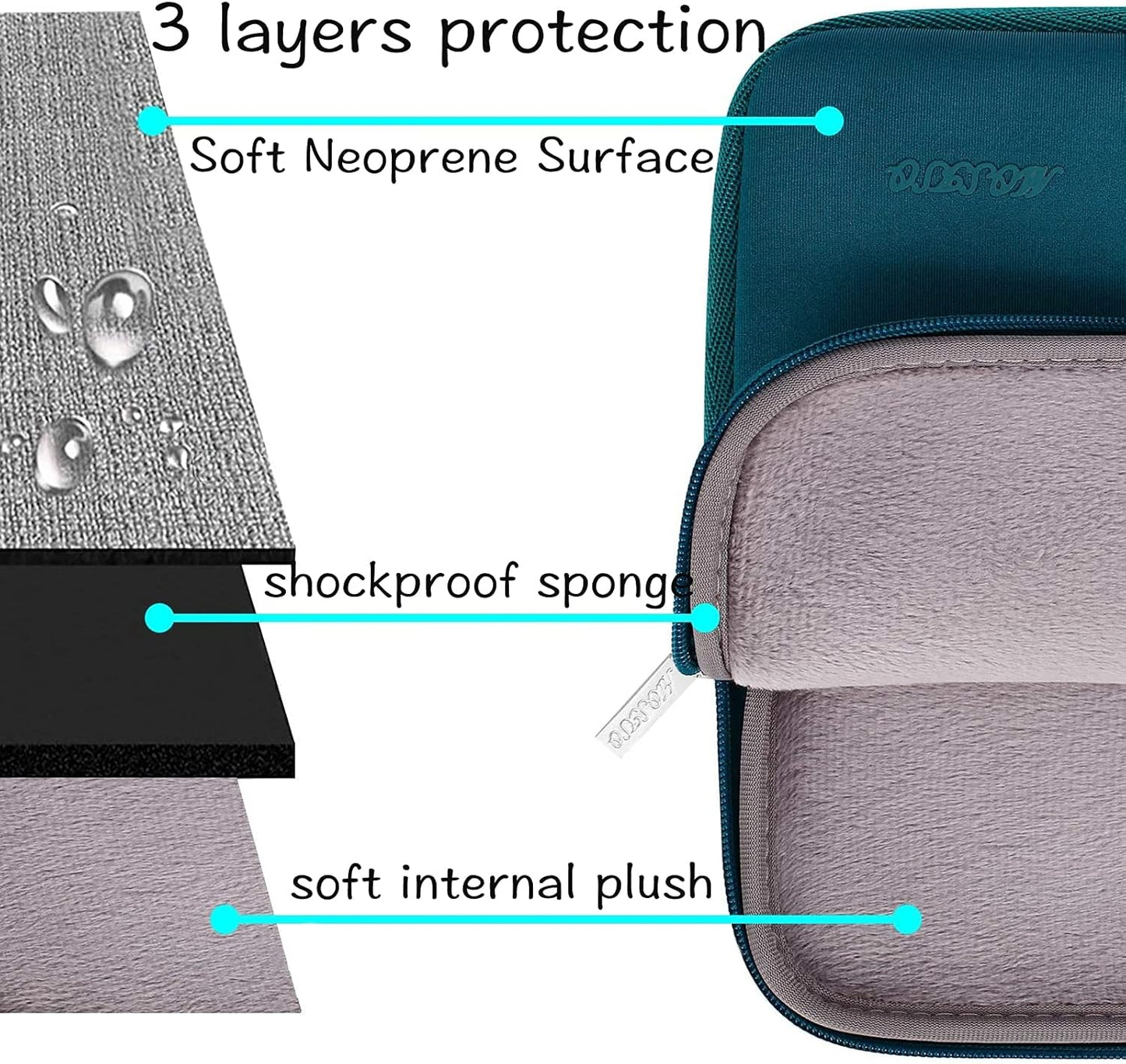 MOSISO Laptop Case 15 inch, 15 inch Laptop Sleeve Bag Compatible with MacBook Air 15 M4 A3241 M3 A3114 M2 A2941 2025 2024 2023, Dell XPS 15, Neoprene Computer Sleeve Bag with Small Case, Deep Teal