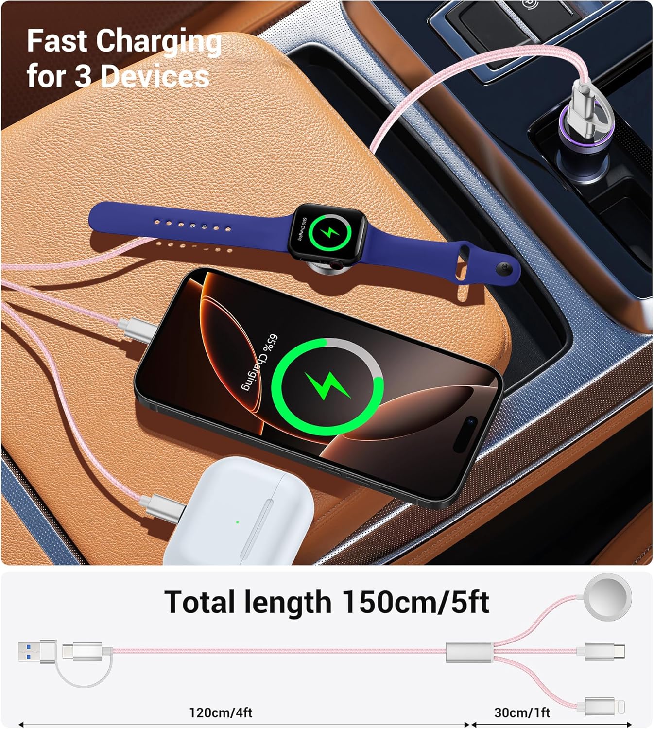 Temdan for Travel Vacation Essentials,3 in 2 USB C Cable for Apple Watch Charger/iPhone 16 Charger/Lightning,Multi Charging Cable Cord,Camping Essentials,Designed for iWatch &iPhone 16-12-5FT Pink