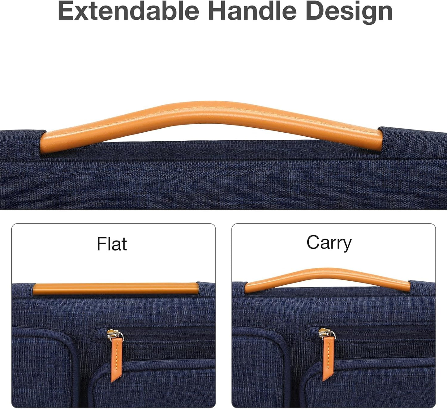 MOSISO 360 Protective Laptop Case 14 inch, 14 inch Laptop Sleeve Compatible with HP Lenovo Dell ASUS Acer, HP, Dell Latitude, Lenovo, Side Open Carrying Case with 4 Zipper Pockets&Handle, Navy Blue