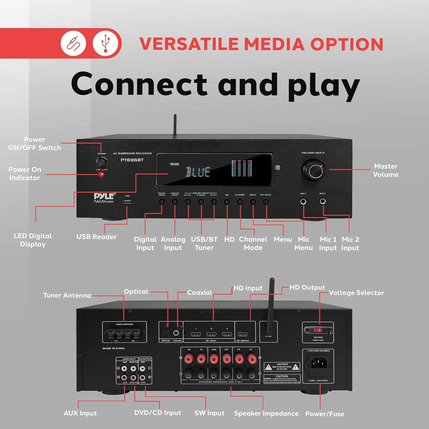 Pyle 1000W Bluetooth Home Theater Receiver - 5.2 Channel Surround Sound Stereo Amplifier System with 4K Ultra HD, 3D Video & Blu-Ray Video Pass-Through Supports, HDMI/MP3/USB/AM/FM Radio - Pyle, Black