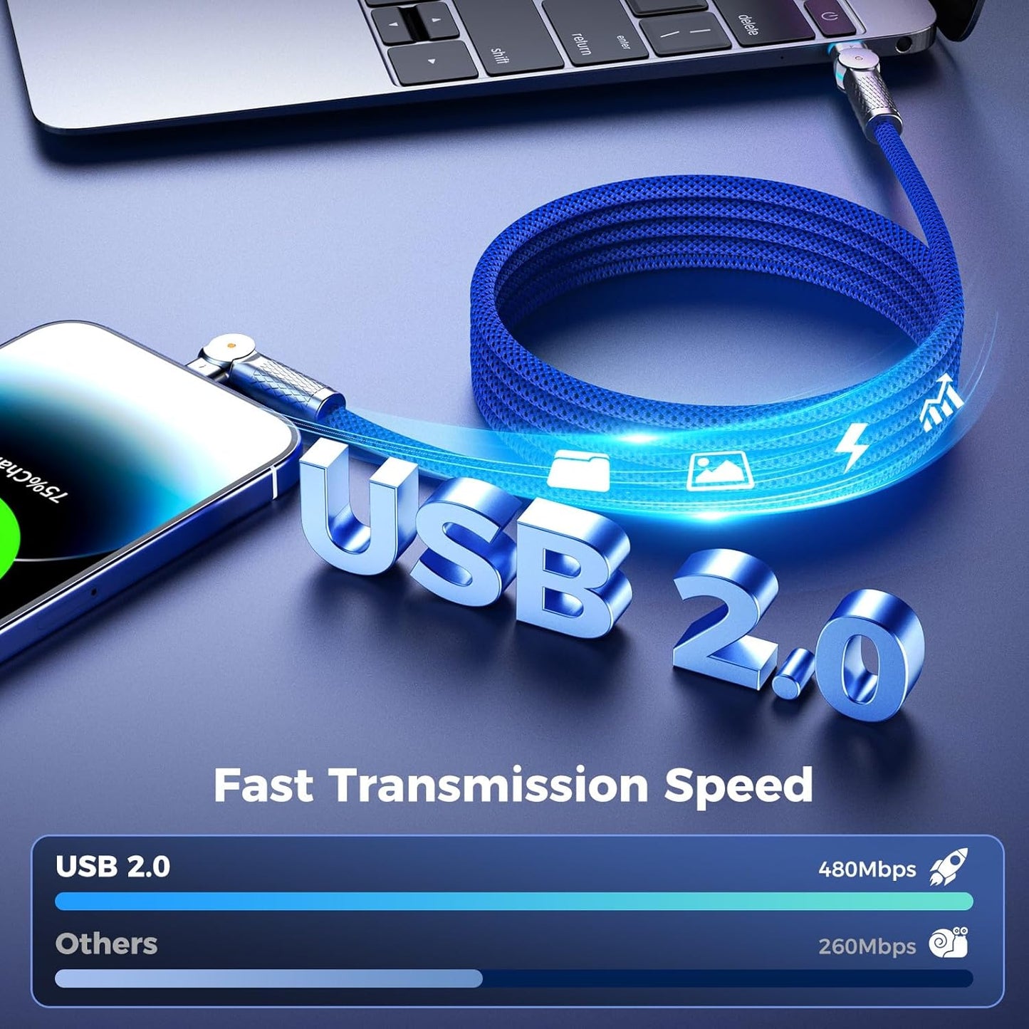 USB C to USB C Cable 10FT 240W, 180°Rotating USB C Cable Braided Type C Charger Cable Fast Charge for iPhone 16/16Pro/16Plus/16ProMax,MacBook Air,iPad Pro,Pixel,Samsung Galaxy S23/S24Ultra-Blue