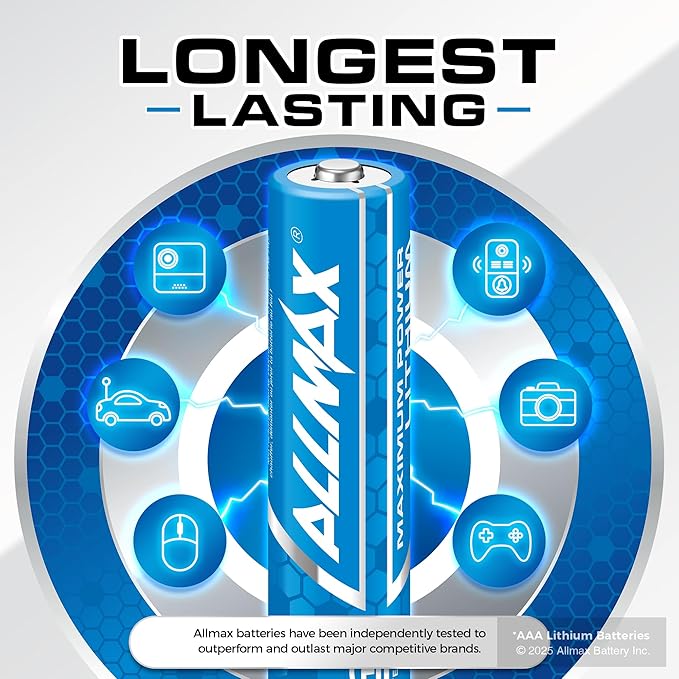 Allmax AAA Maximum Power Lithium Batteries (12 Count) – Longest Lasting, Leakproof, 20-Year Shelf Life, Ultimate Performance (1.5V)