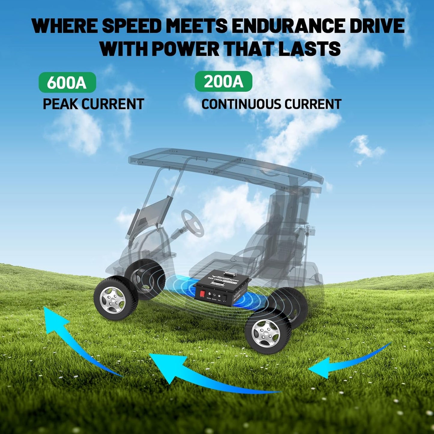 36V 135Ah Golf Cart Lithium LiFePO4 Battery with Charger and 200A BMS Grade A Cells Deep Cycle Rechargeable Battery,10000+ Cycles,Perfect for Golf Cart,Off Grid Applications (36V 135Ah-GC)
