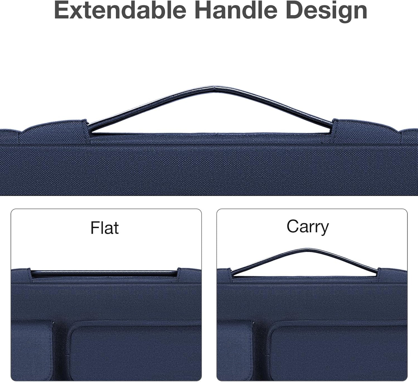 MOSISO 360 Protective Laptop Case 13 inch, Laptop Sleeve Compatible with MacBook Air 13 inch M4 M3 M2 M1 2025-2018 / Pro 13 M2 M1 2025-2016, Side Open Bag with 2 Raised&1 Flapover Pockets, Navy Blue