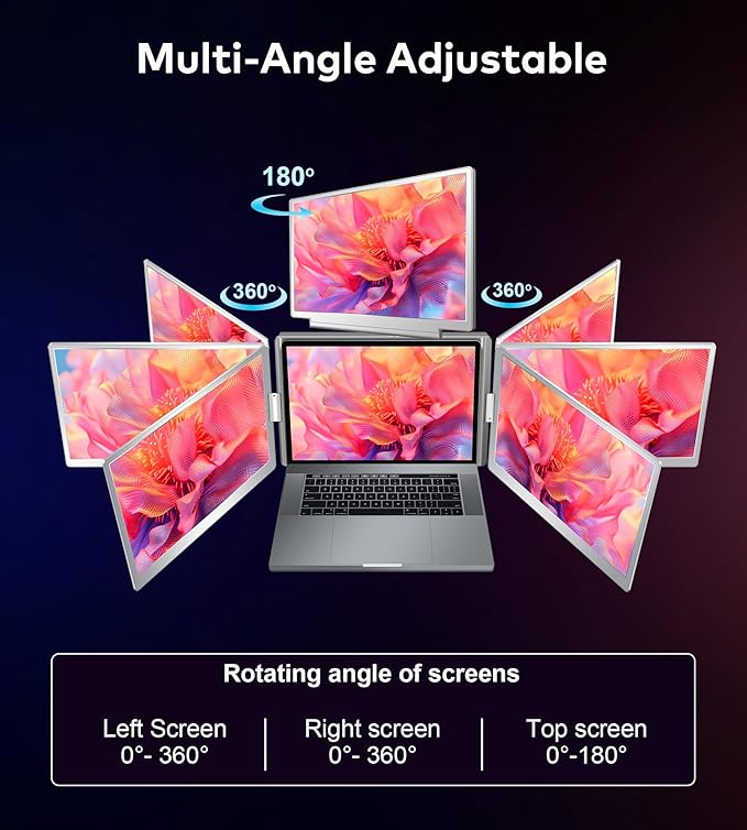 FOPO 14" Laptop Screen Extender, FHD 1080P IPS Monitor Extender, Just 1 Cable for 3 Screens Quad Monitor, Triple Extender for 12"-17.3" Laptops, Compatible with Windows 10/11 and Mac M1/M2/M3