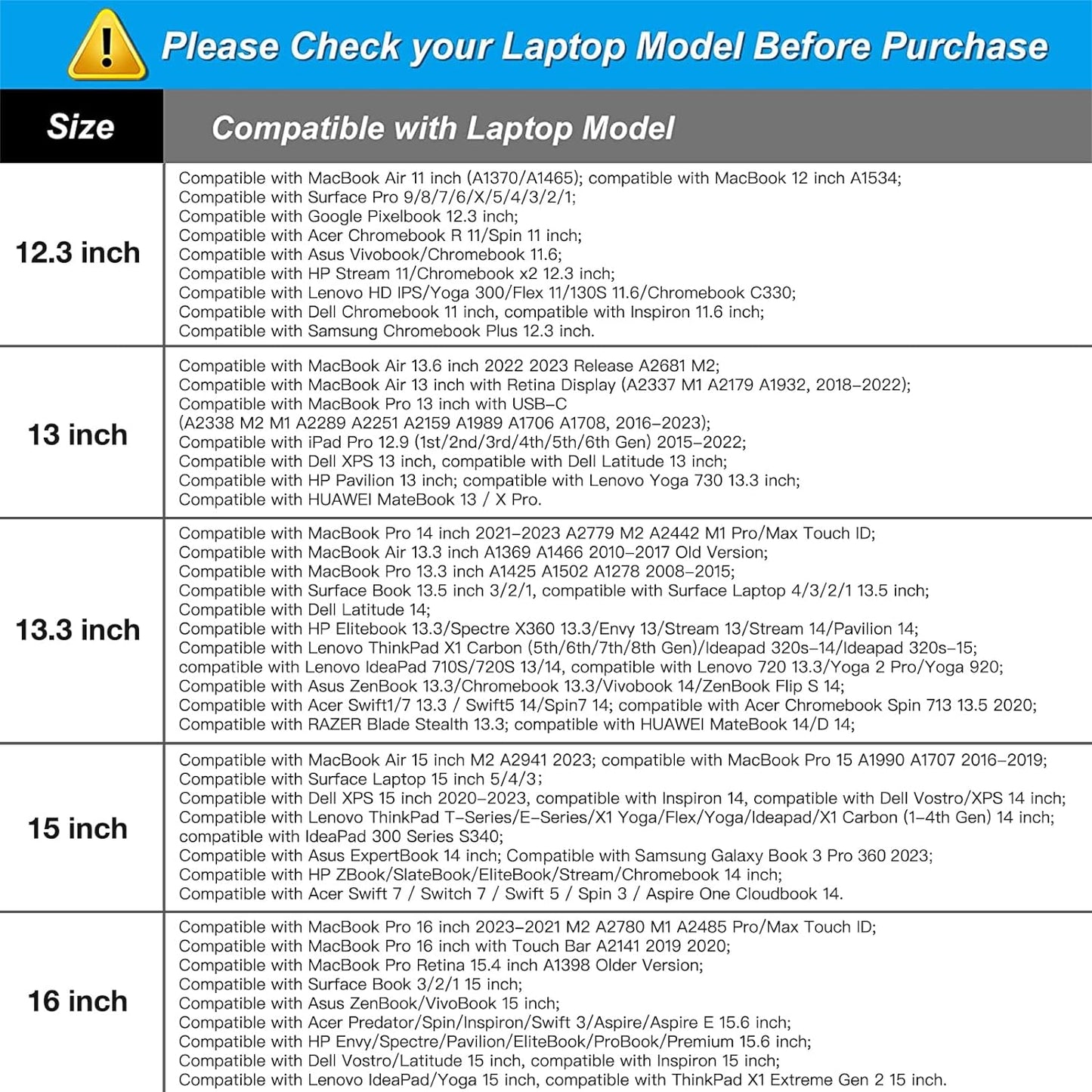 MOSISO Laptop Case 15 inch, 15 inch Laptop Sleeve Bag Compatible with MacBook Air 15 M4 A3241 M3 A3114 M2 A2941 2025 2024 2023, Dell XPS 15, Neoprene Computer Sleeve Bag with Small Case, Navy Blue