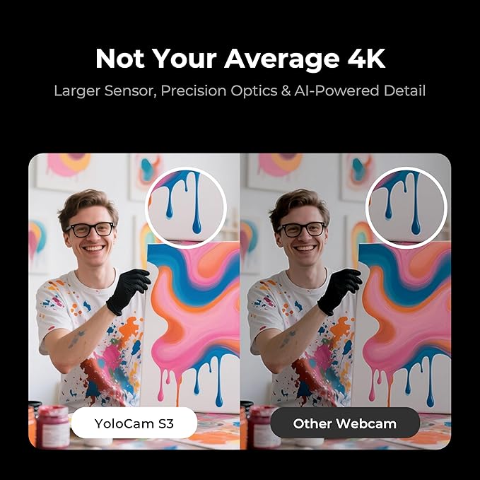 YOLOLIV YoloCam S3, 4K Streaming Webcam,1/1.3" Sensor, PDAF Autofocus, Uncompressed 4K, 4X Zoom, for Creators, Streamers, Podcasters, Meetings, Video Calls(for Mac/PC)