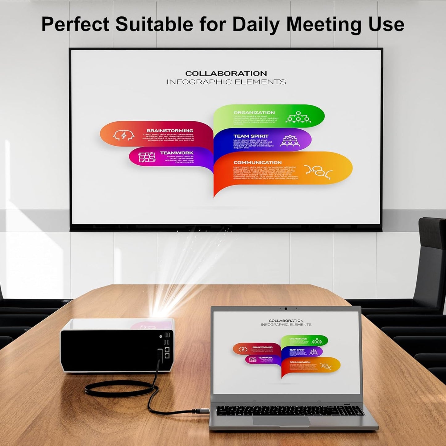 HDMI to DVI Cable 25FT, Bi-Directional DVI to HDMI Male to Male Cord, HDMI A to DVI-D Adapter, Gold-plated Connectors, Aluminum Shells, 1080P, for Computer, Monitor, Projector, Raspberry Pi, Xbox, PS3