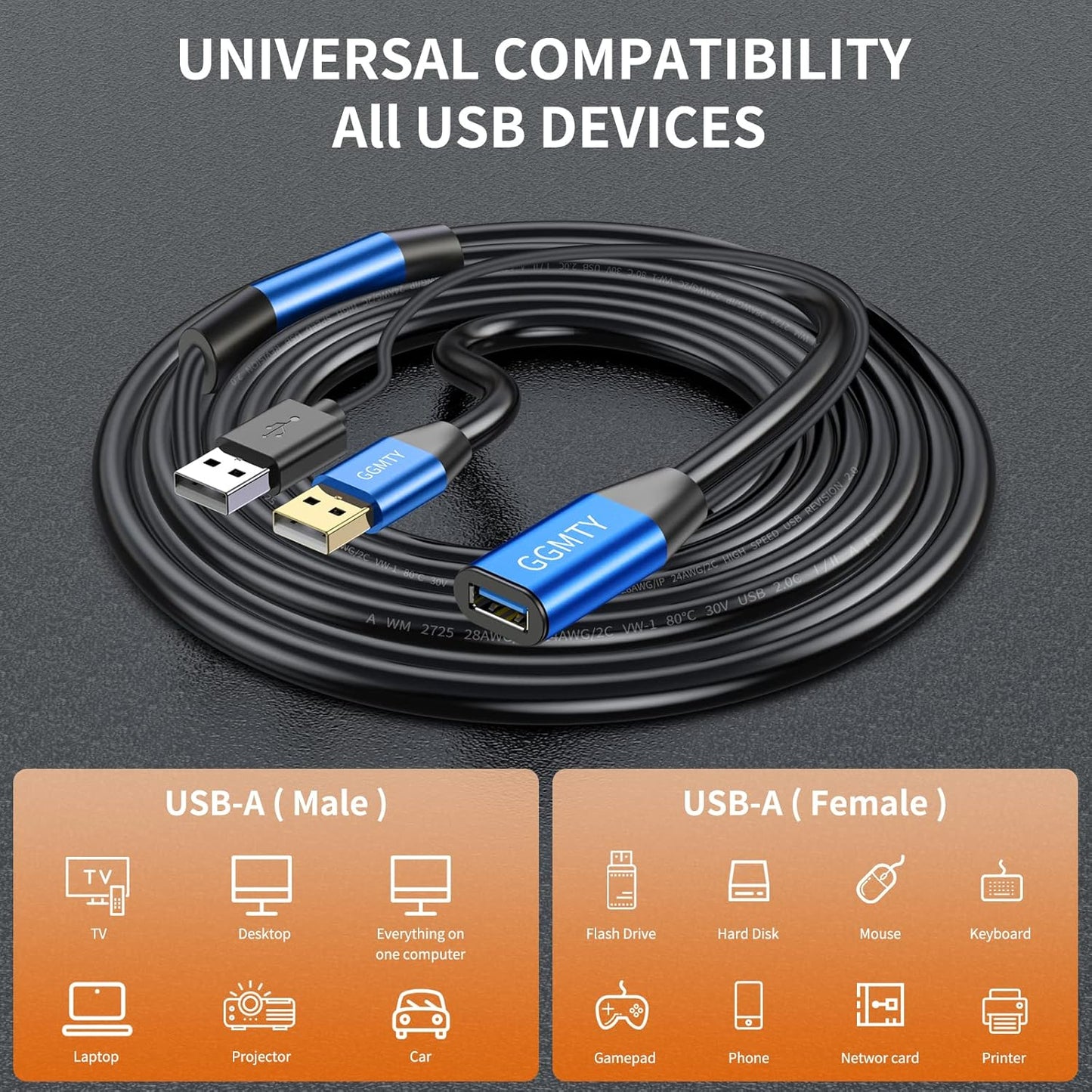 USB 2.0 Type A Male to A Female Active Repeater Extension Cable 65ft, High Speed 480 Mbps