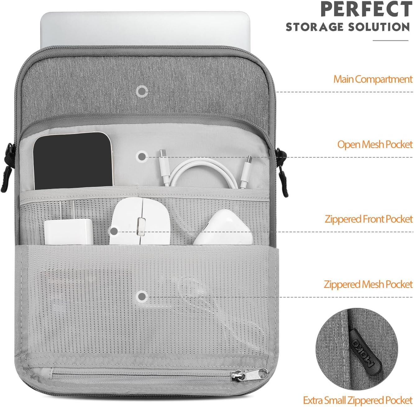 MoKo 12.9 Inch Tablet Sleeve Bag Carrying Case with Pockets Fits iPad Pro 12.9 M2 2022/2021/2020, Surface Laptop Go 12.4", Galaxy Tab S8+/S9+ 12.4" 2022/2023, Light Gray