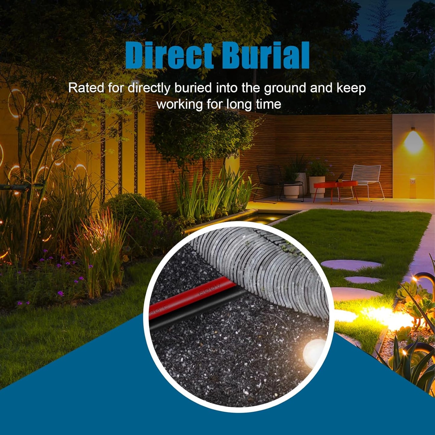 8 Gauge Wire 2 Conductors Copper Wire, 8 AWG Battery Cable Oxygen Free Copper Wire for Solar Panel, Automotive, Trailer, RV and Speaker (8 Gauge 100FT)